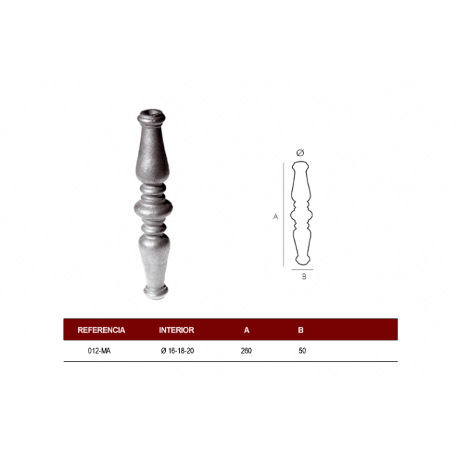 MACOLLA CENTRAL R-20mm.