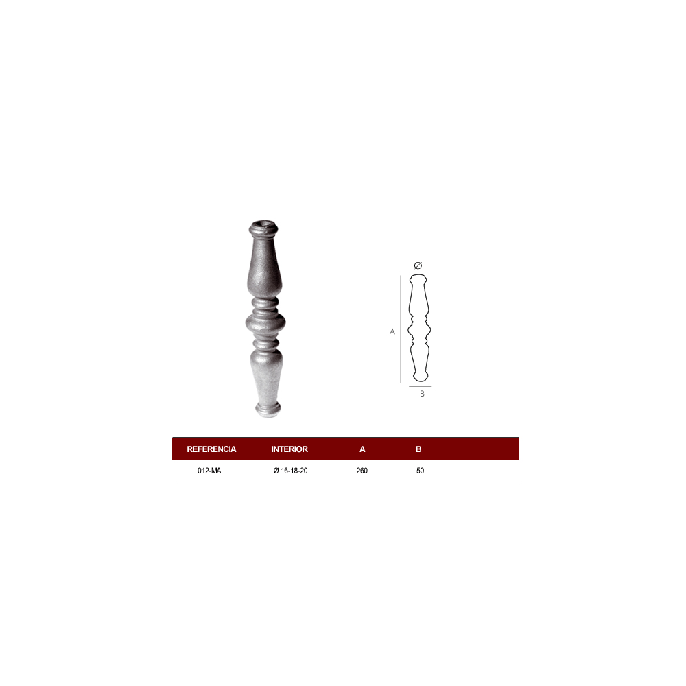 MACOLLA CENTRAL R-20mm.