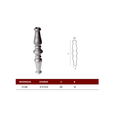 MACOLLA CENTRAL R-20mm.
