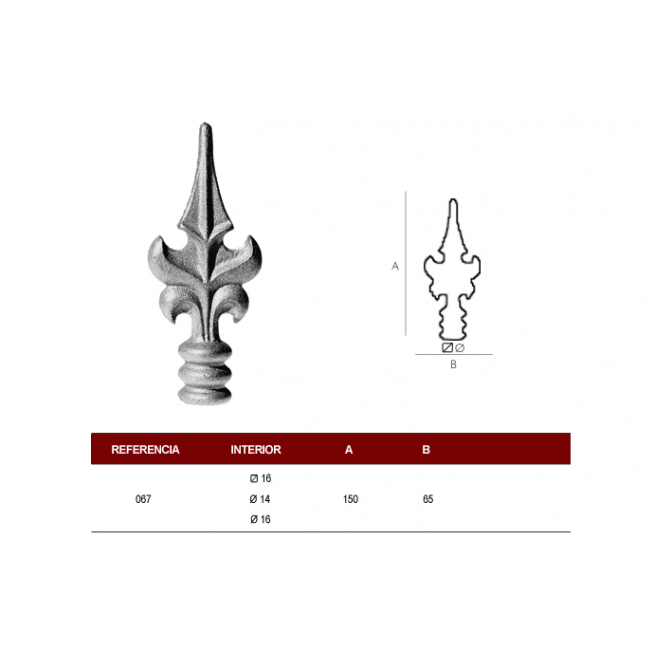 PUNTA DE LANZA R-16mm.