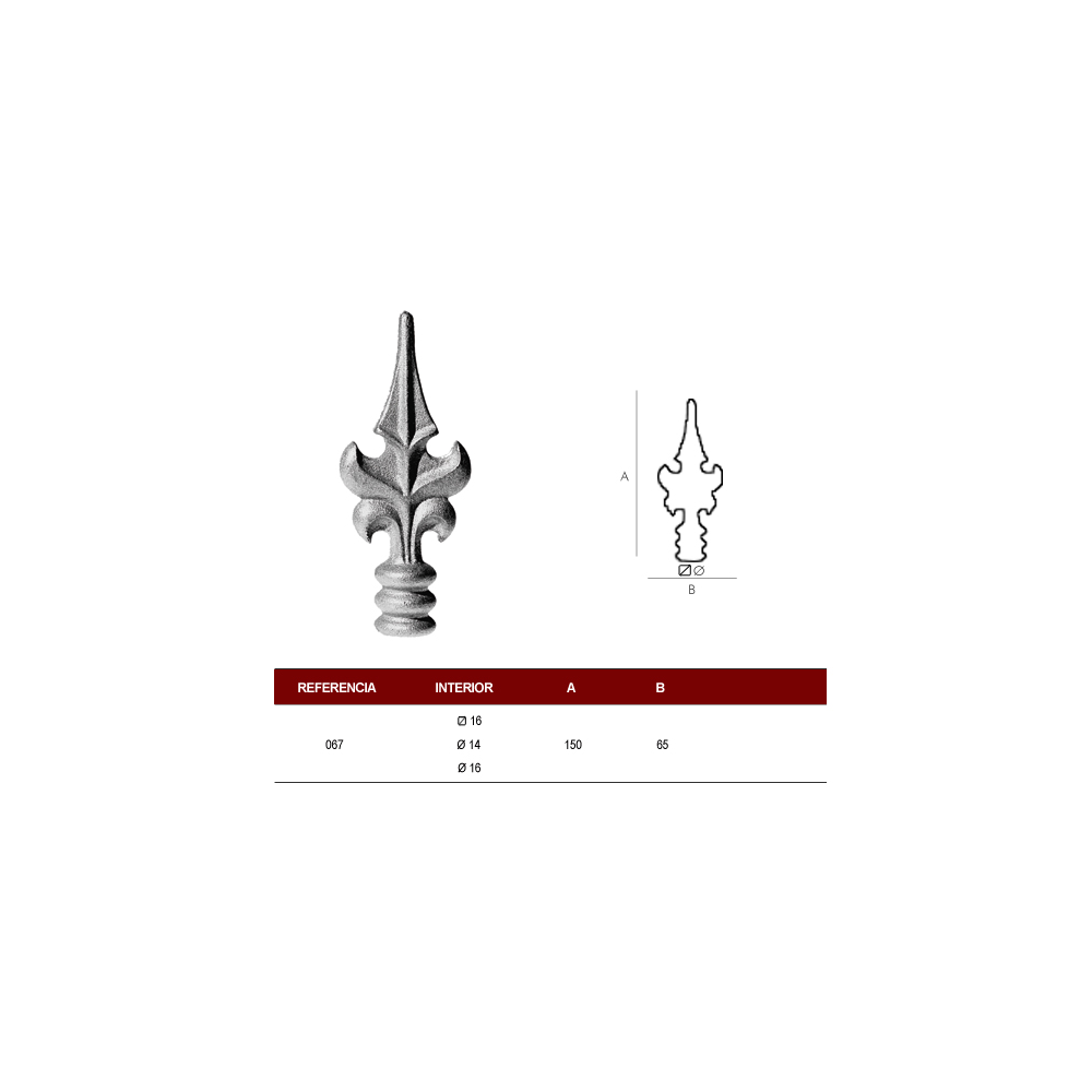 PUNTA DE LANZA R-16mm.